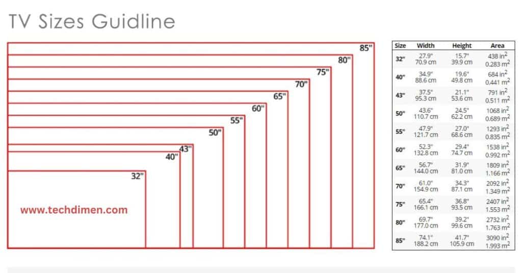 32 Inch TV Models and Their Dimensions