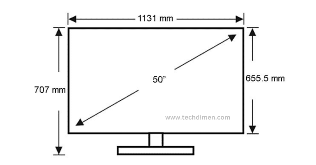 Height, Depth, and Stand Size Considerations