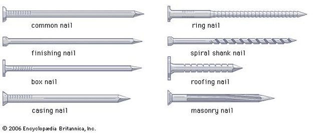 Common Nails 3 Inches