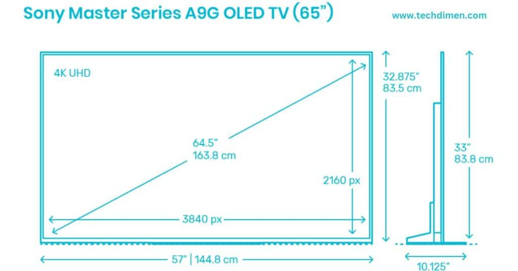 The Width Range You Can Expect