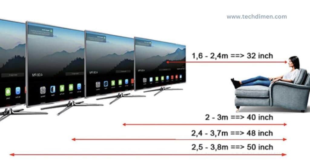 Ideal Viewing Distance for a 70 Inch Television