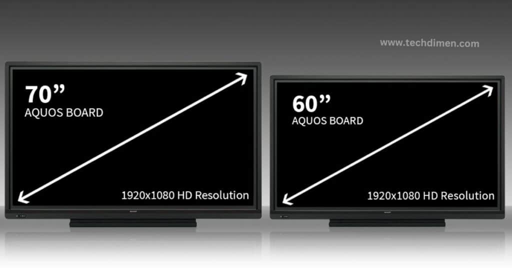 Other TV Sizes and Dimensions to Consider