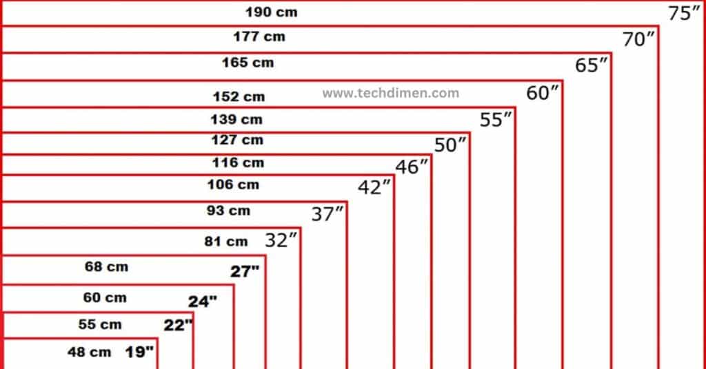 The Real Dimensions of a 70 Inch Television