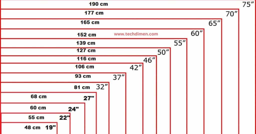 Actual Dimensions of a 24 Inch TV