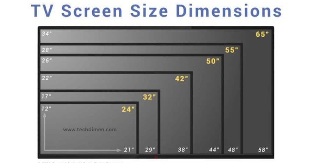 Understanding 24 Inch TV Dimensions