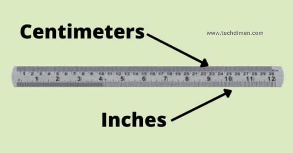 Understanding 3 Inches