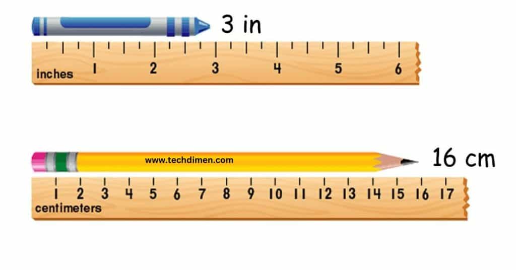 How Long is 3 Inches?