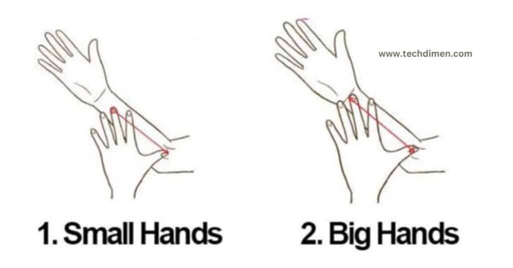 How to Use Your Hand for Measurement: