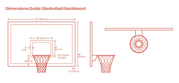 Basketball Hoop Diameter 1 meter