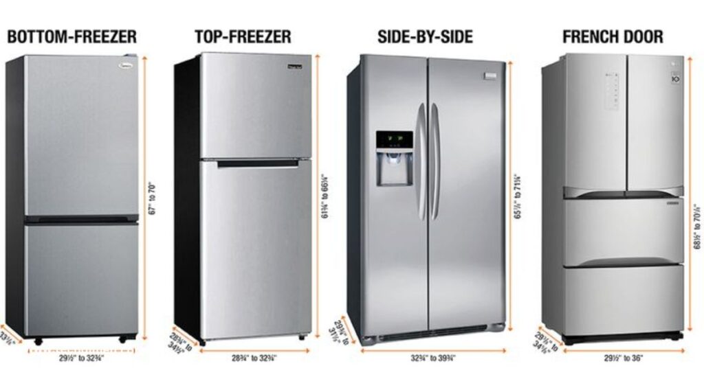 Refrigerator Width