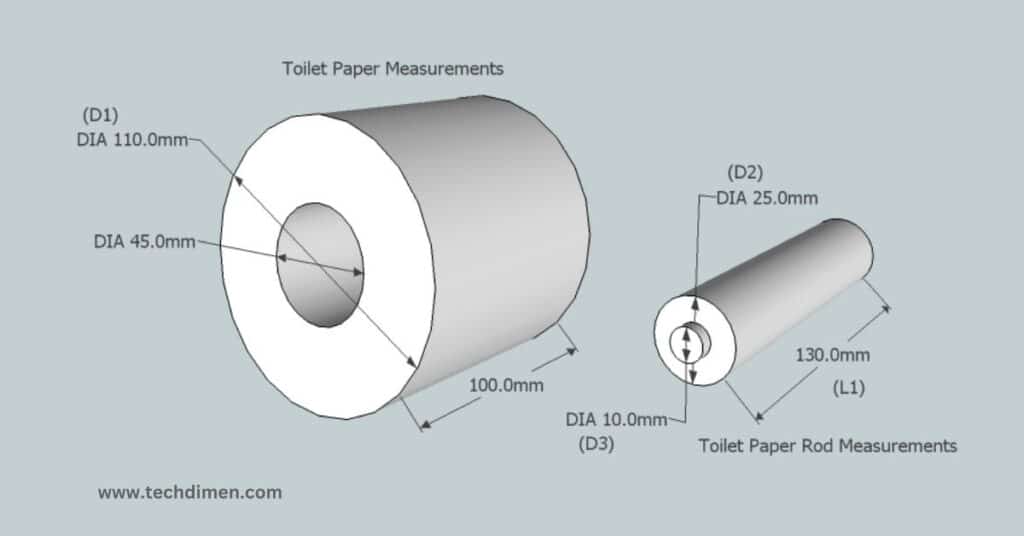 Standard Toilet Paper Roll (Diameter)