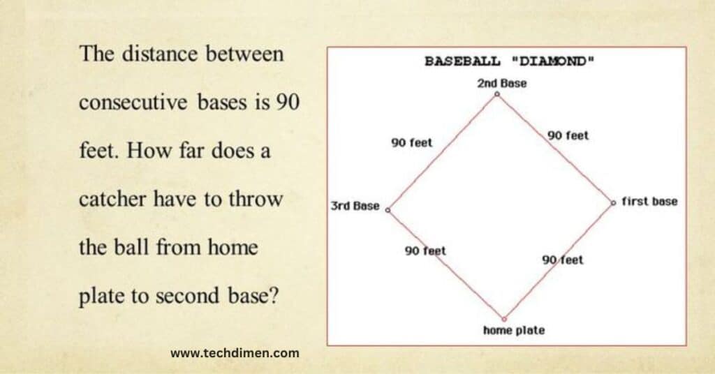 1.5 Times the Distance Between Baseball Bases