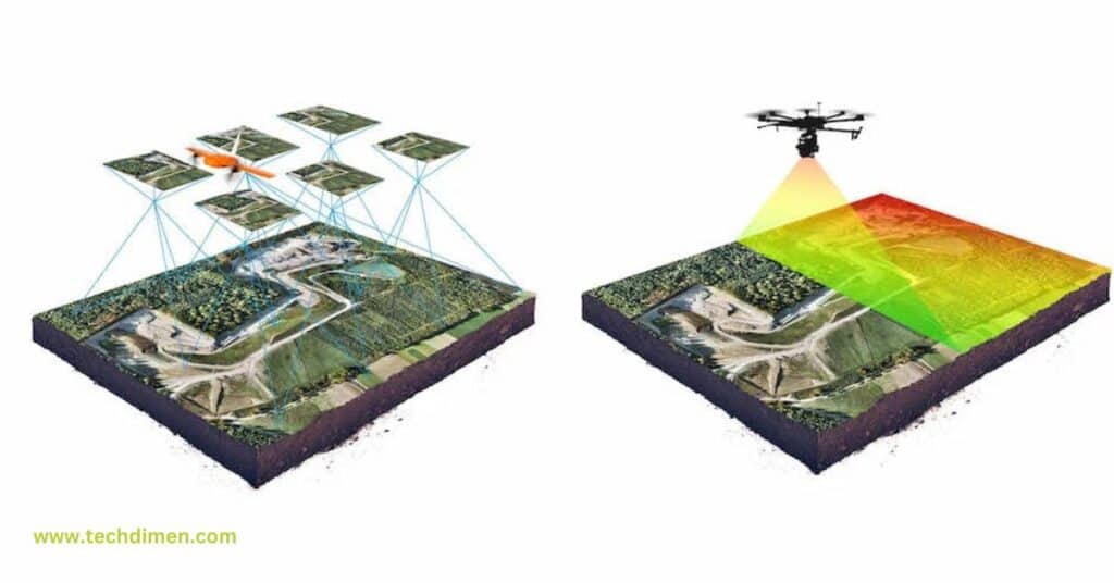 Layout Optimization with LiDAR