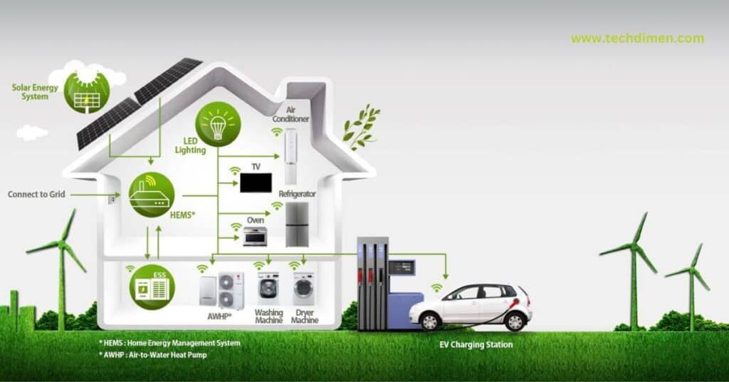 AI Driven Energy Management  100 square meters