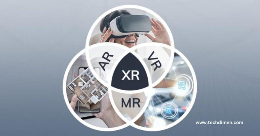 AR and VR for Collaboration 100 square meters