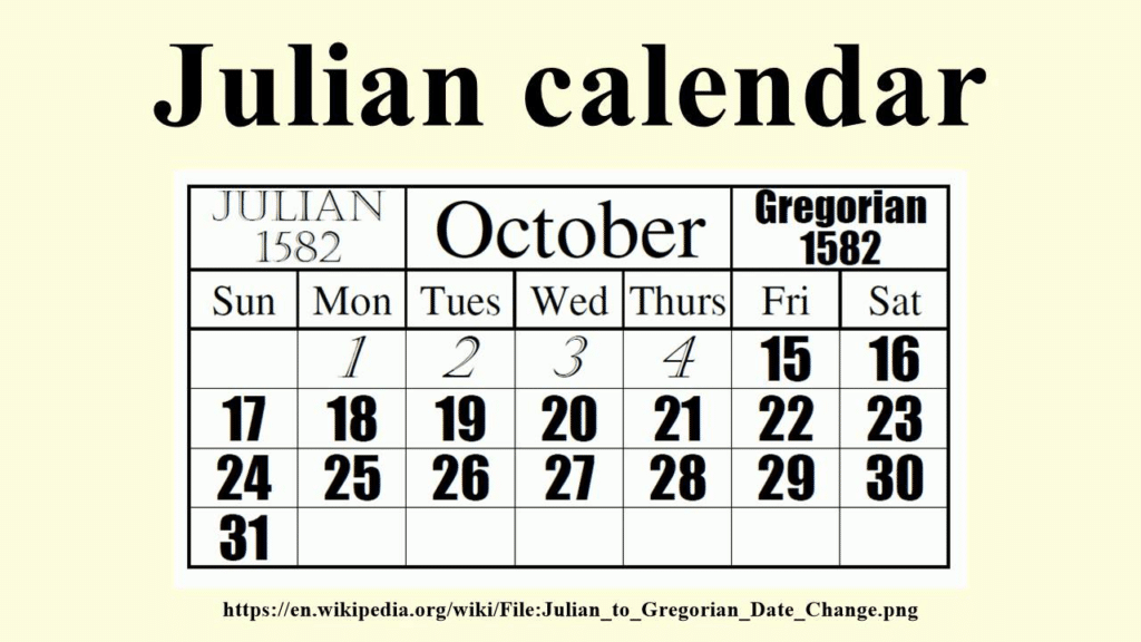 The Julian Calendar a Century