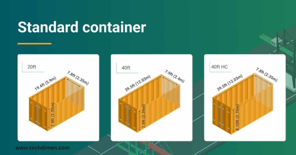 Shipping Container Length