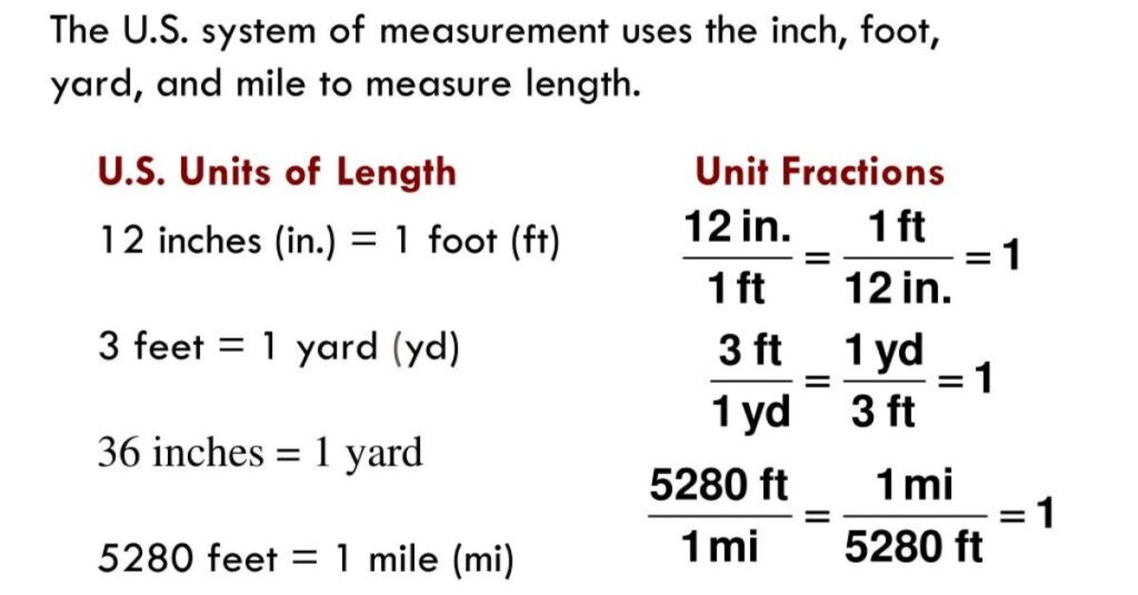 What Does 70 Feet Look Like?