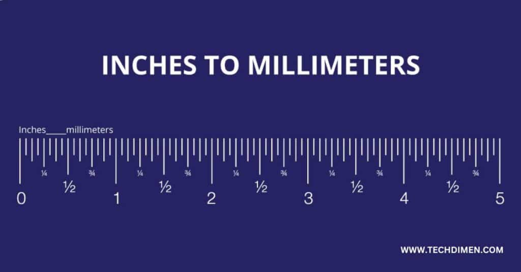 Converting 6 Inches to Millimeters