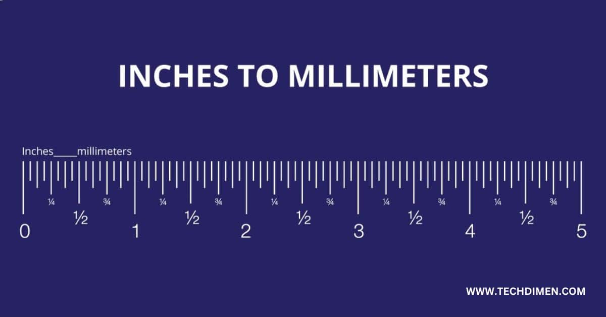 Converting 6 Inches to Millimeters