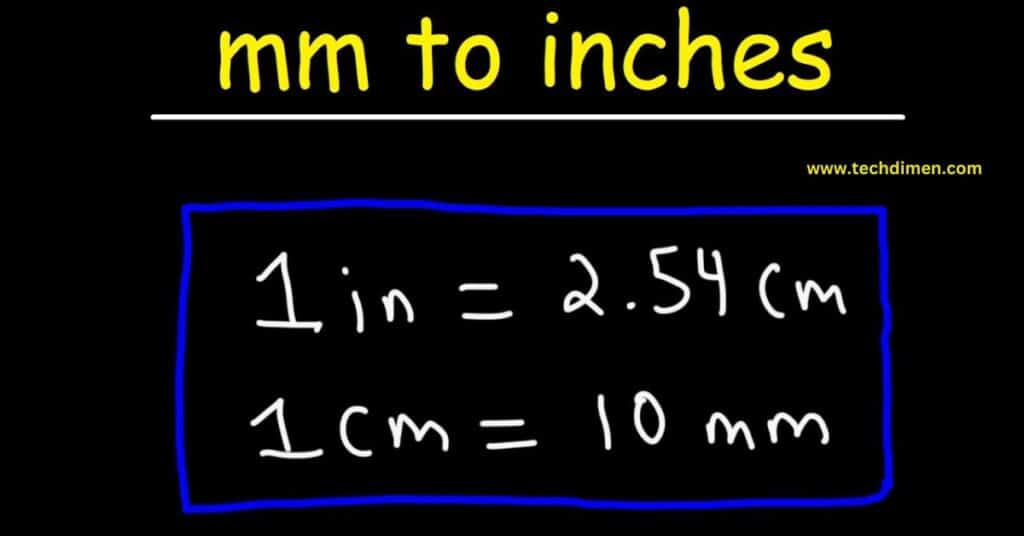 Converting 7 Inches to Millimeters