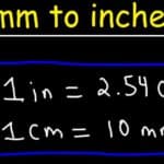 Converting 7 Inches to Millimeters