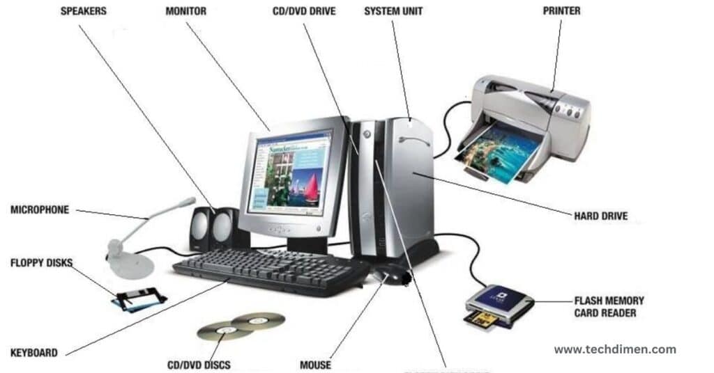 Device Components