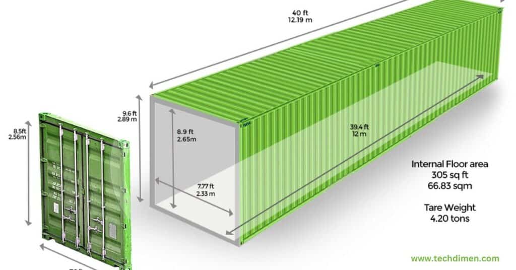 Key Factors in Selecting a Standard Shipping Container