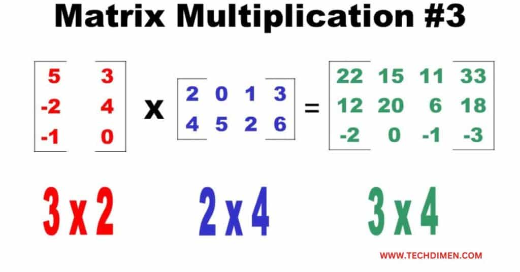 Multiple Rating Matrix