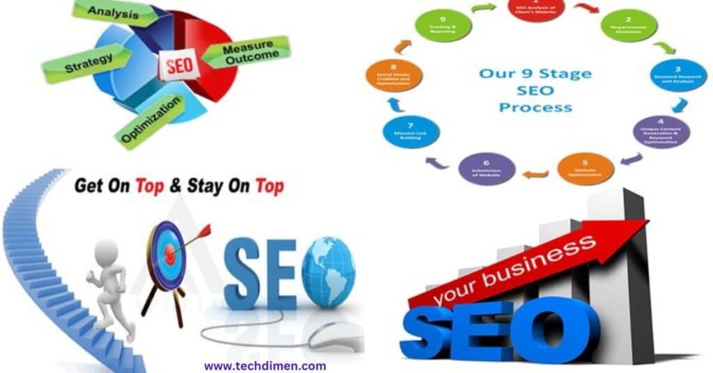 The Long Term Value of SEO Compared to Other Business Costs
the Cost of SEO Services for Small Businesses