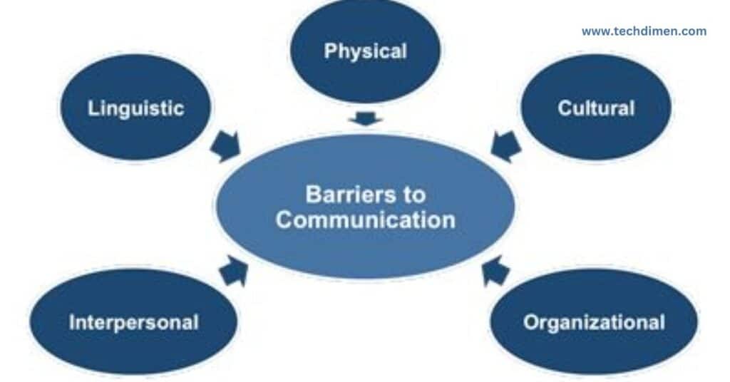 Addressing Common Barriers to Payment, optimizing Patient Payment Plans for Higher Revenue