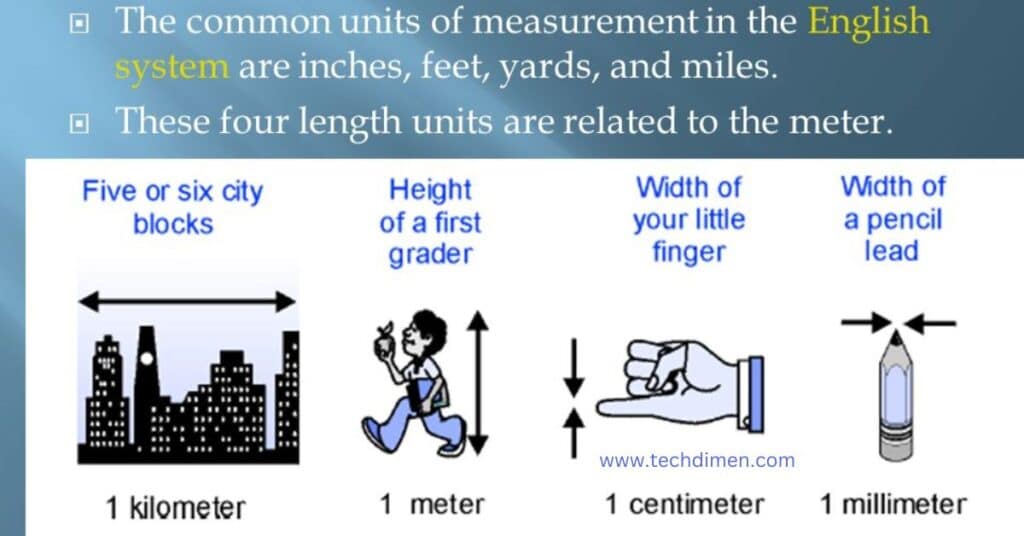 the Length of 18 Inches in Everyday Life