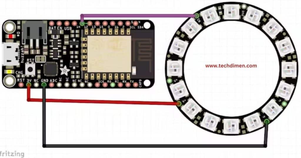 Neopixel Technology