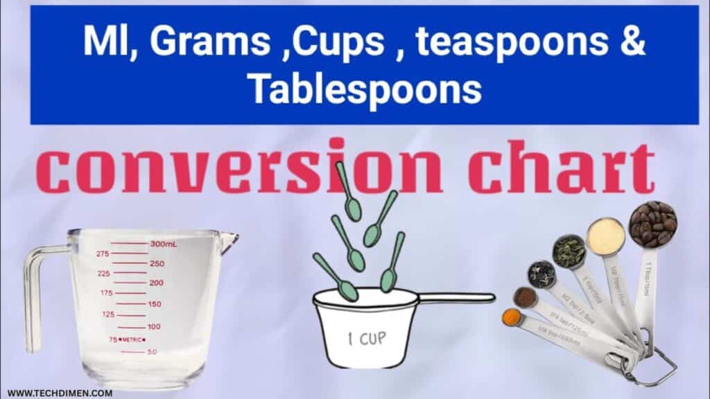 How Much Is 360 ml in Cups, Tablespoons, and More?