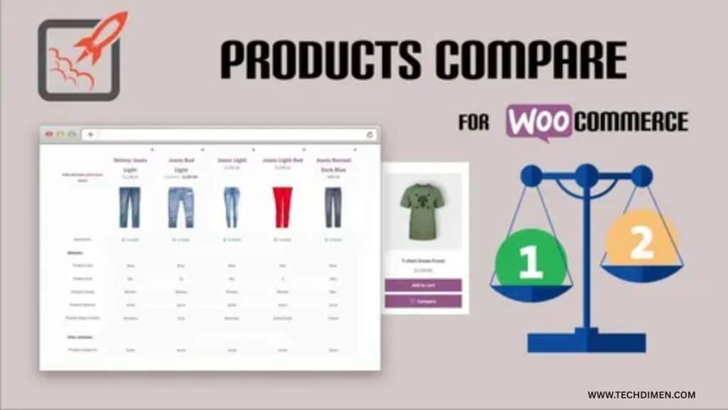Comparing Product Sizes