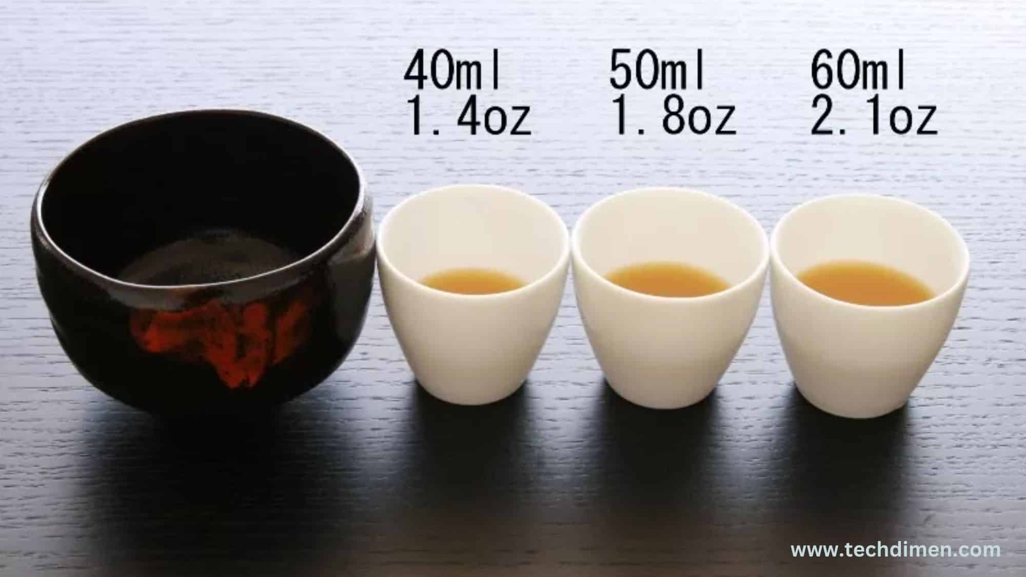 3 oz to ml: The Ultimate Guide for Easy Conversion