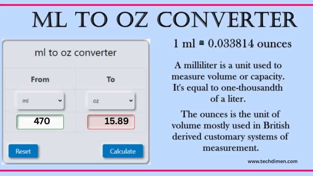 470 ml to oz – Conversion