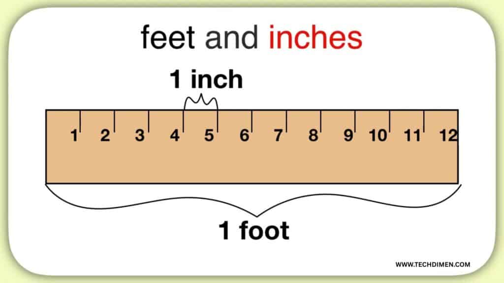 Alternative Breakdown in Feet and Inches