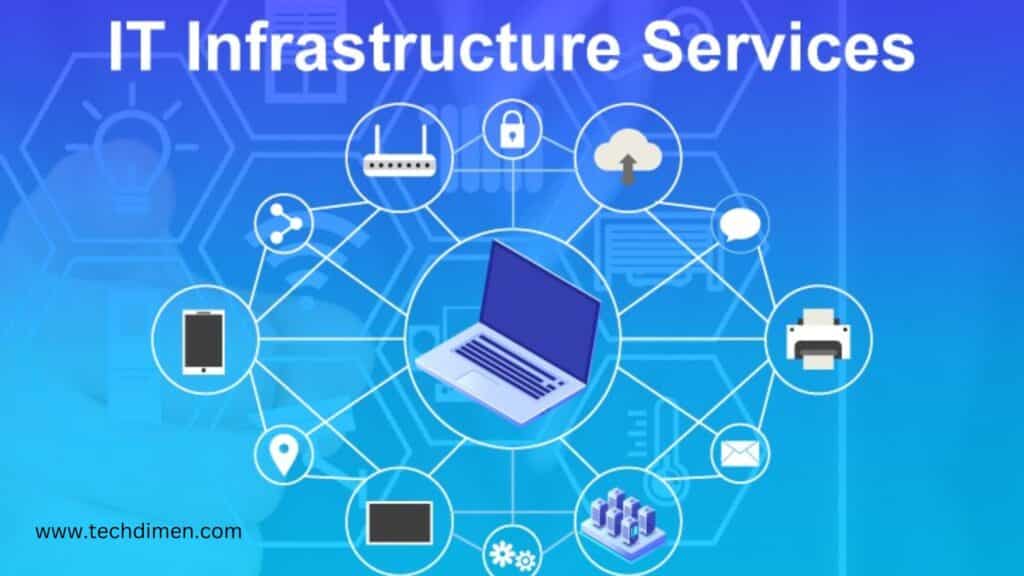 Network and Infrastructure Oversight What Is Ops Technology