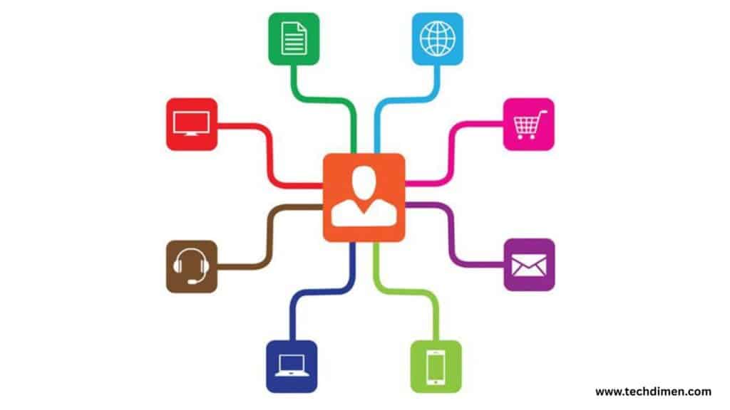 Multi-Channel Integration