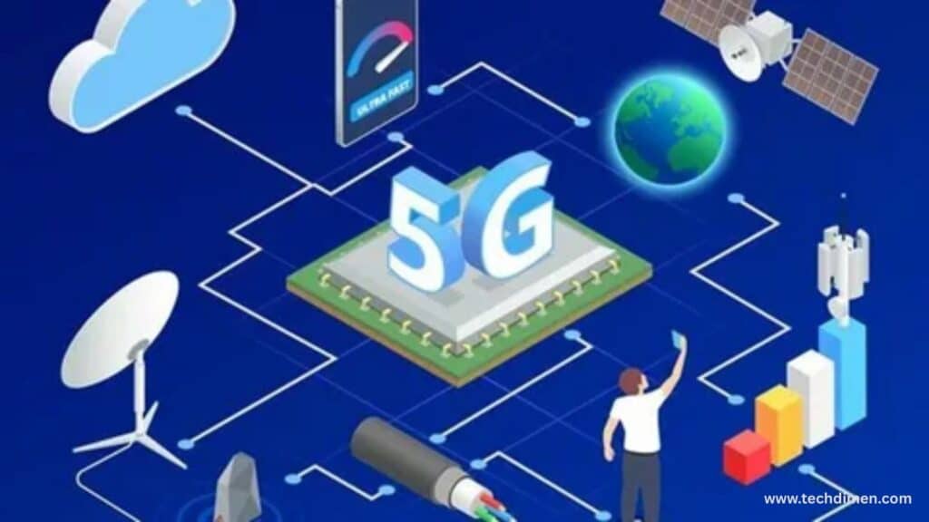 The Impact of 5G and Future Innovations
