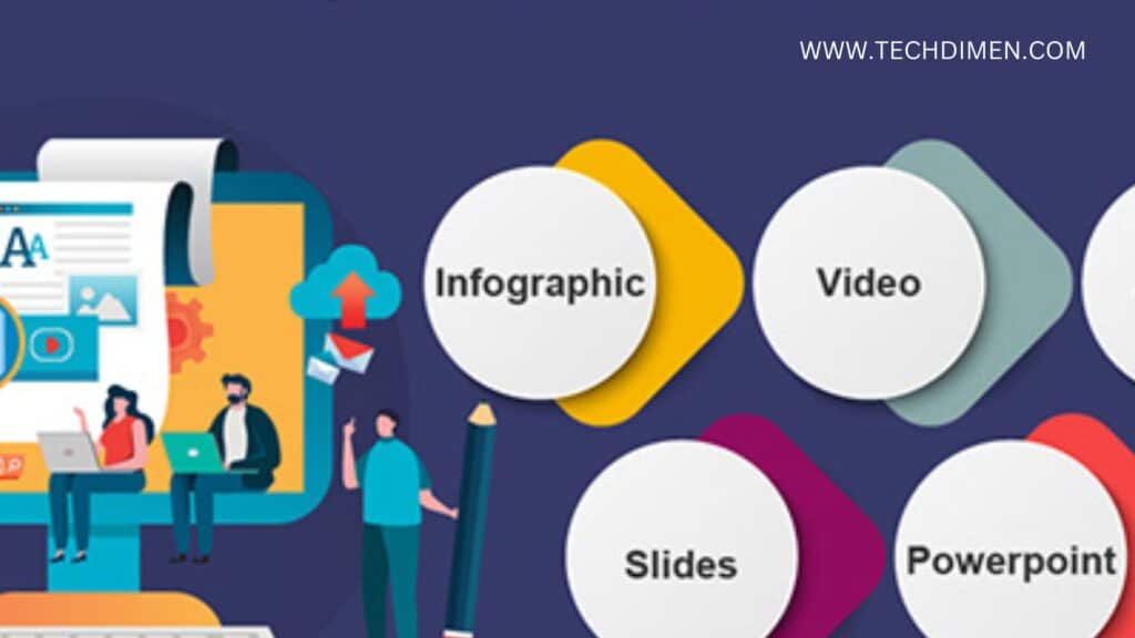 Multiple Formats Supported