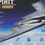 B-2 Spirit Stealth Bomber technolgy