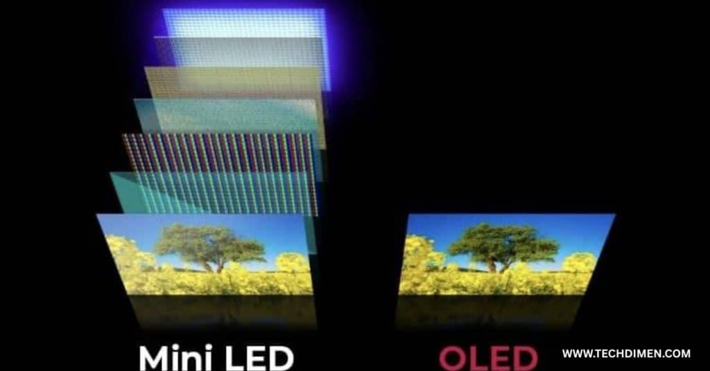 Comparing Sony Mini LED to OLED Technology