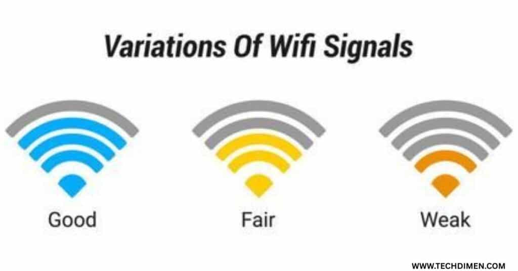 Causes of Weak TV Signal