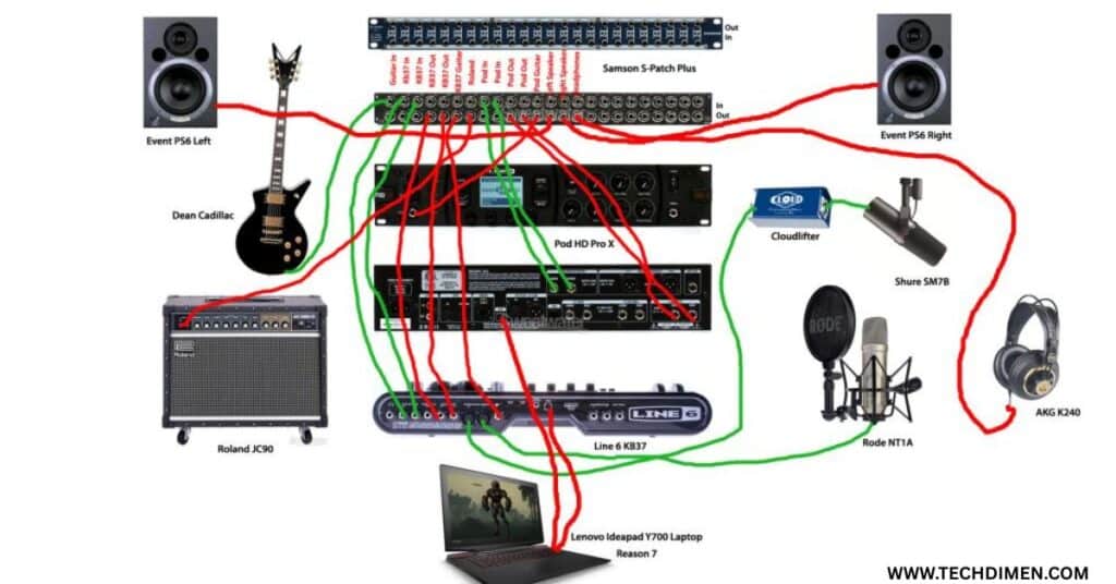 Example Wiring Diagrams for Better Setup