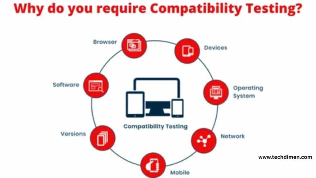 Device Compatibility and System Requirements