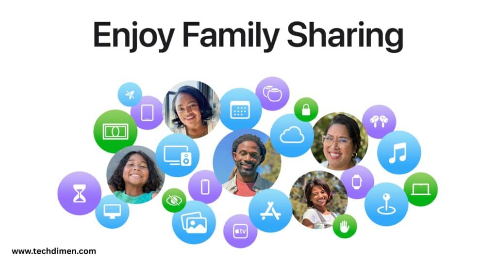 Using Apple Fitness Plus with Family Sharing